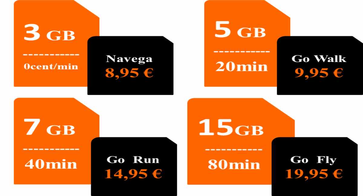 Orange Tarifas Móvil Elige la mejor opción.jpg